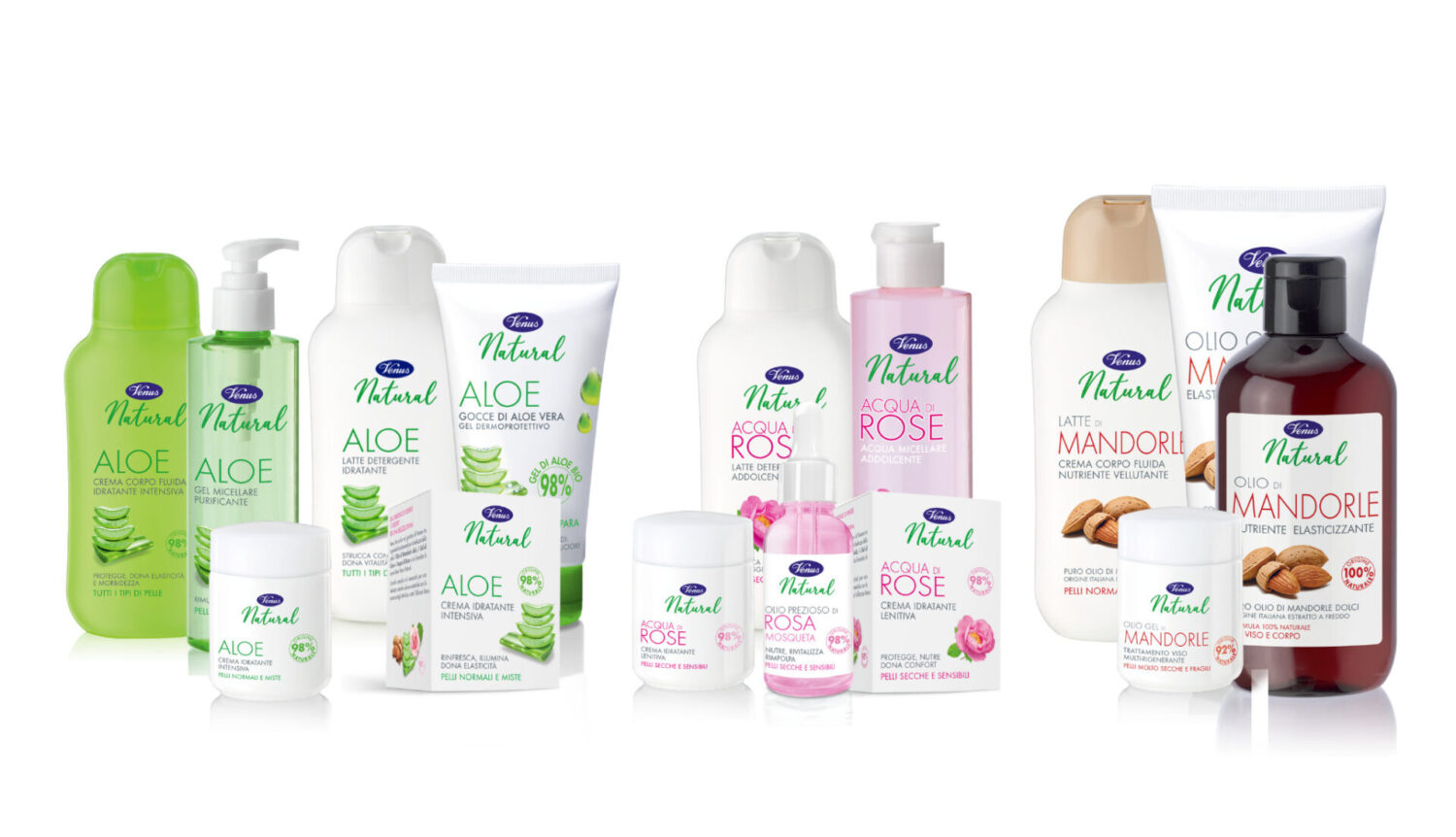 Venus Archivi - Perlier Kelemata